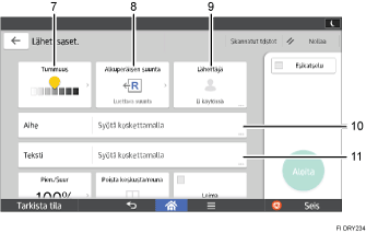 Käyttöpaneelin numeroitu näyttö