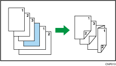 Illustration de pliage en Z