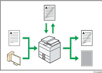 Illustration de la prévention des copies non autorisées