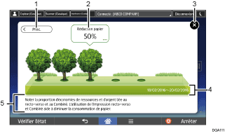 Illustration des modes de modification avec numérotation