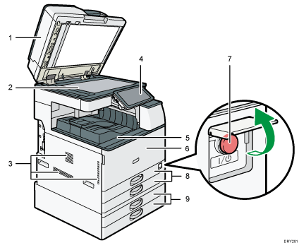 Illustration de l'unité principale avec numérotation