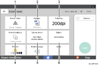 Kezelőpanel képernyőjének számozott jelölésű illusztrálása