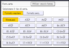 Illustrazione della schermata sul pannello di controllo