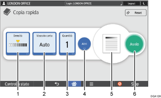 Illustrazione numerata pannello di controllo