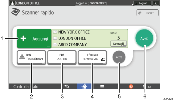 Illustrazione numerata pannello di controllo