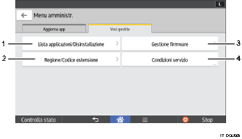Illustrazione della schermata sul pannello di controllo