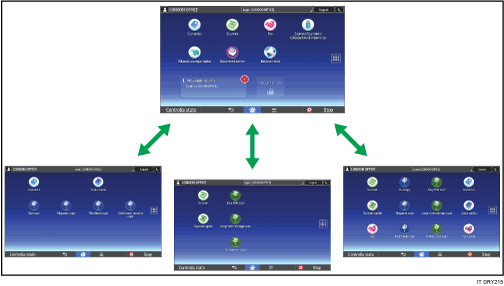 Illustrazione della personalizzazione della schermata [Home] 