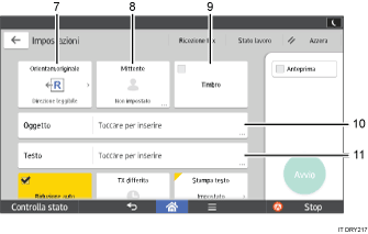 Illustrazione numerata pannello di controllo