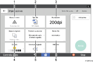 Illustrazione numerata pannello di controllo