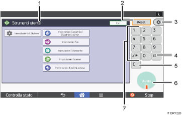 Illustrazione numerata pannello di controllo