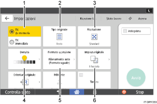 Illustrazione numerata pannello di controllo