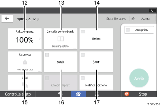 Illustrazione numerata pannello di controllo