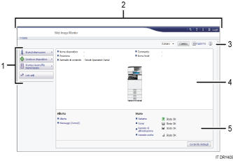 Illustrazione numerata della schermata del browser web