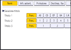 Illustrazione della schermata sul pannello di controllo
