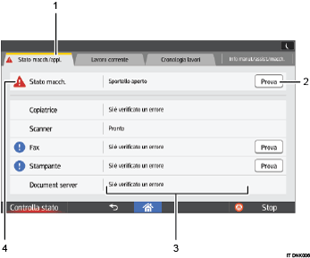 Illustrazione schermata pannello di controllo con didascalie numerate