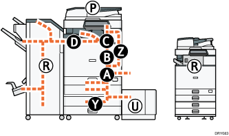 Illustrazione della macchina