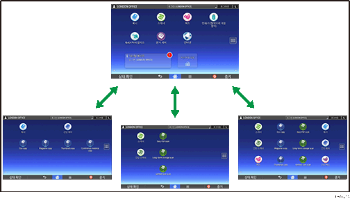 [홈] 화면 사용자 지정 그림
