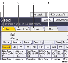 Genummerde afbeelding van het scherm van het bedieningspaneel