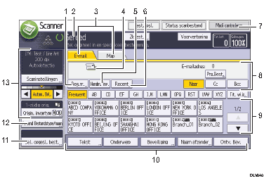 Genummerde afbeelding van het scherm van het bedieningspaneel