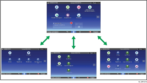 Afbeelding van het aanpassen van het [Home]-scherm