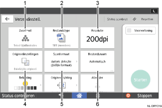 Genummerde afbeelding van het scherm van het bedieningspaneel
