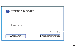 Genummerde afbeelding van het scherm van het bedieningspaneel