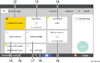Illustrasjon av betjeningspanelet med nummererte bildetekster