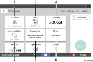 Illustrasjon av betjeningspanelet med nummererte bildetekster