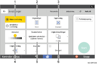 Illustrasjon av betjeningspanelet med nummererte bildetekster