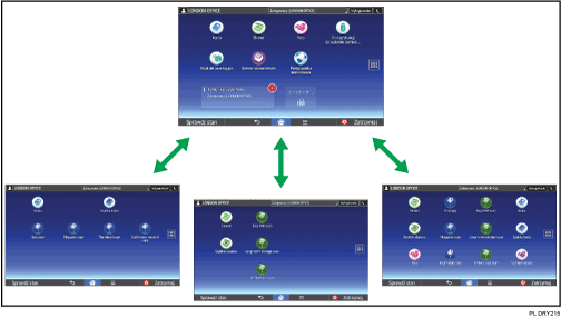 Ilustracja pokazująca dostosowywanie ekranu głównego