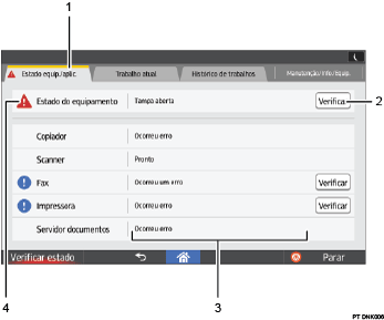 Ilustração com numeração do ecrã do painel de operação