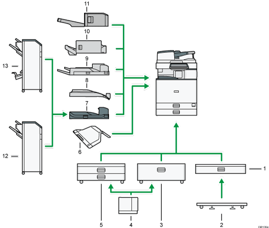 Ilustração com numeração da imagem de opções externas
