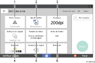 Ilustração com numeração do ecrã do painel de operação