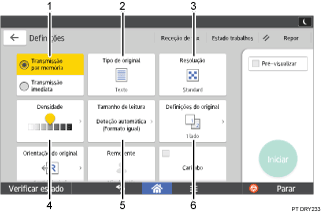 Ilustração com numeração do ecrã do painel de operação