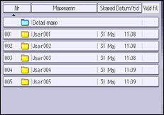 Bild av användarpanelens skärm