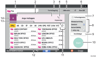 Bild av användarpanelen (numrerade detaljer)