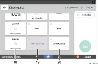 Bild av användarpanelen (numrerade detaljer)