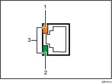 Ethernet port illustration (numbered callout illustration)