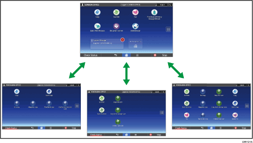 ภาพประกอบเนื้อหา การกำหนดค่าหน้า [Home] เอง