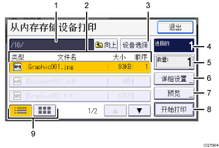 已编号的操作面板屏幕插图