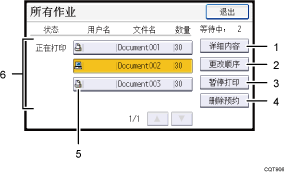 已编号的操作面板屏幕插图