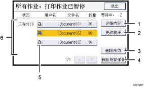 已编号的操作面板屏幕插图