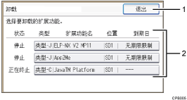 带编号的操作面板屏幕插图