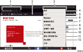 已编号的操作面板屏幕插图