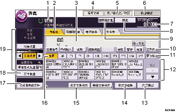 已编号的操作面板屏幕插图