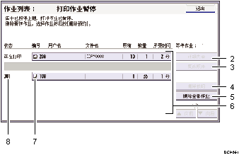 已编号的操作面板屏幕插图