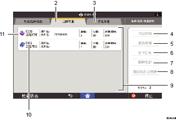 已编号的操作面板屏幕插图