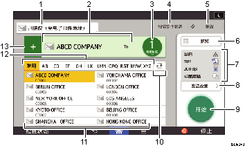 已编号的操作面板屏幕插图