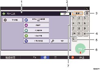 已编号的操作面板屏幕插图