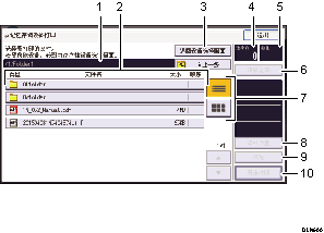 已编号的操作面板屏幕插图